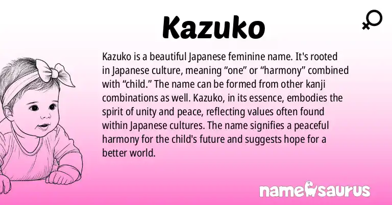 Infographic about Kazuko name meaning, Kazuko is a name from Japanese origin(s).