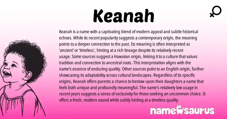 Infographic about Keanah name meaning, Keanah is a name from Hawaiian origin(s).