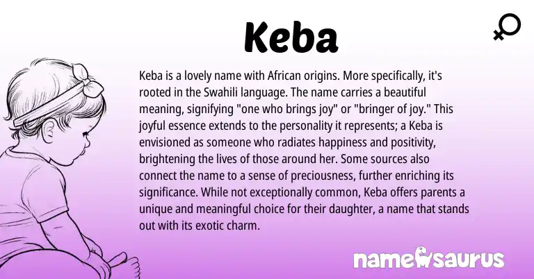Infographic about Keba name meaning, Keba is a name from African origin(s).