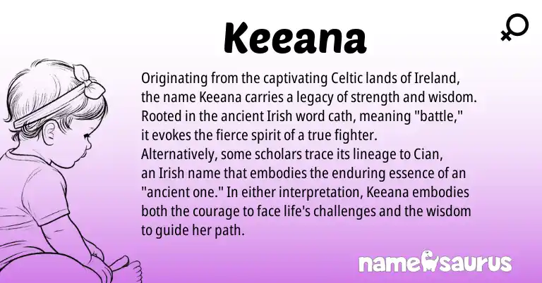 Infographic about Keeana name meaning, Keeana is a name from Irish, Ireland, Celtic origin(s).