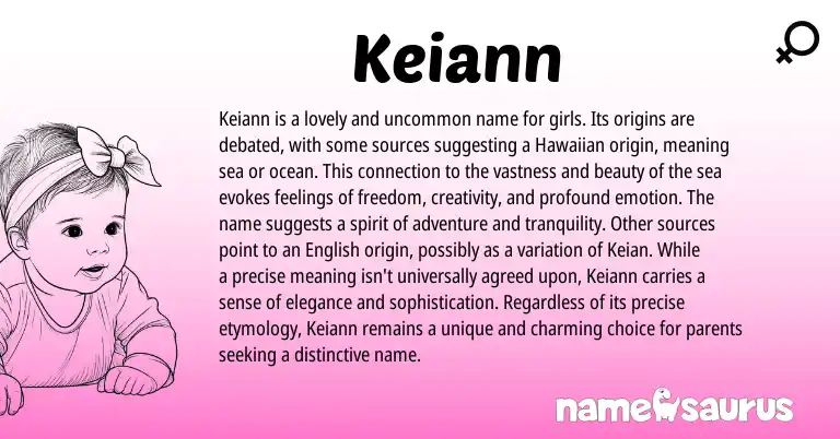 Infographic about Keiann name meaning, Keiann is a name from Hawaiian origin(s).