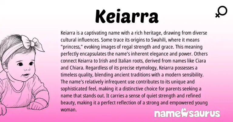 Infographic about Keiarra name meaning, Keiarra is a name from African, Swahili, American origin(s).