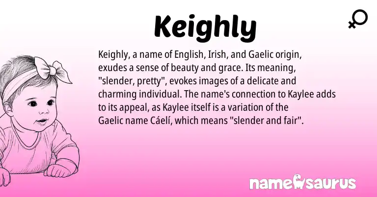 Infographic about Keighly name meaning, Keighly is a name from Irish, English, Gaelic origin(s).