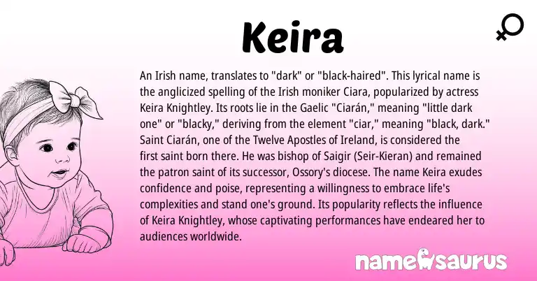 Infographic about Keira name meaning, Keira is a name from Irish, Gaelic, Ireland origin(s).