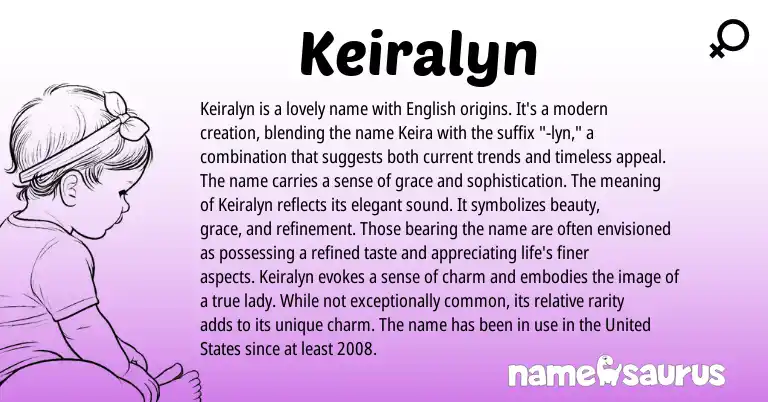 Infographic about Keiralyn name meaning, Keiralyn is a name from Other origin(s).