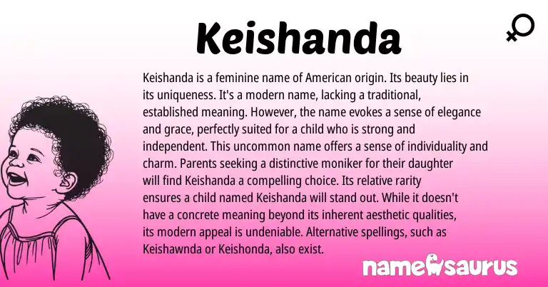 Infographic about Keishanda name meaning, Keishanda is a name from American origin(s).