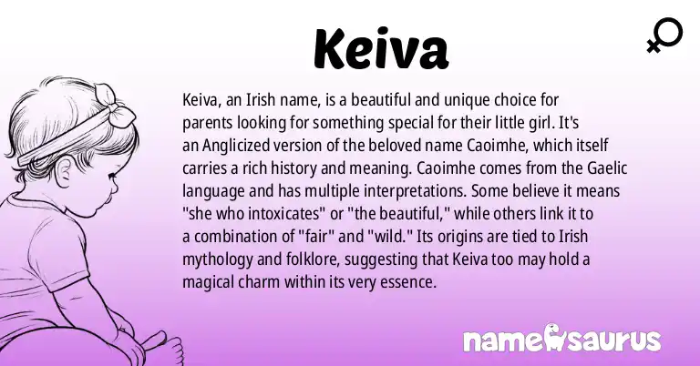 Infographic about Keiva name meaning, Keiva is a name from Irish origin(s).