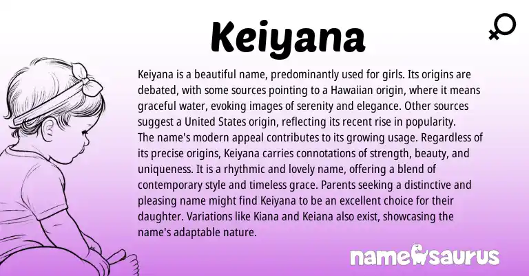 Infographic about Keiyana name meaning, Keiyana is a name from Hawaiian origin(s).