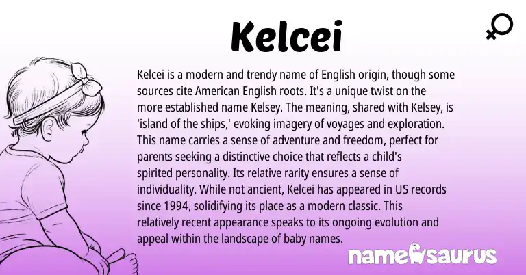 Infographic about Kelcei name meaning, Kelcei is a name from English origin(s).