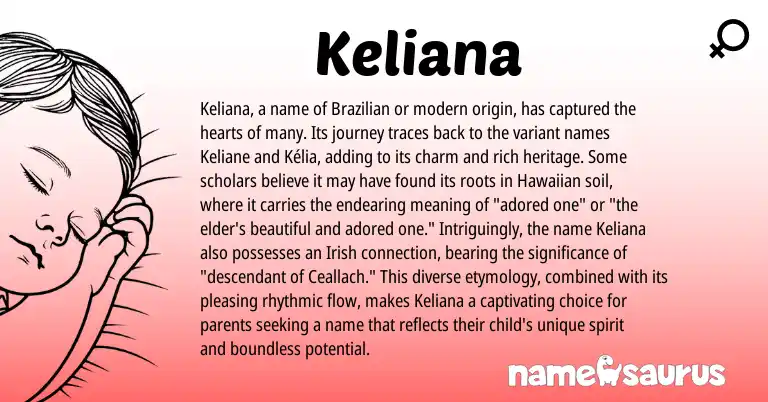 Infographic about Keliana name meaning, Keliana is a name from Irish, Hawaiian, Brazilian origin(s).