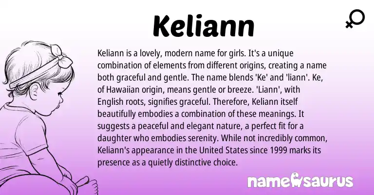 Infographic about Keliann name meaning, Keliann is a name from English, Hawaiian, American origin(s).
