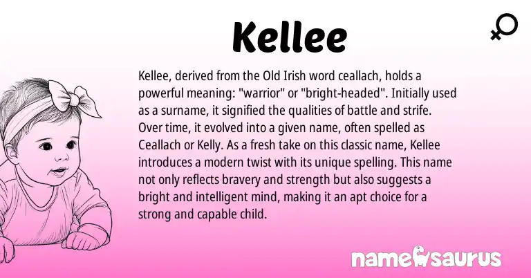 Infographic about Kellee name meaning, Kellee is a name from Old Irish origin(s).