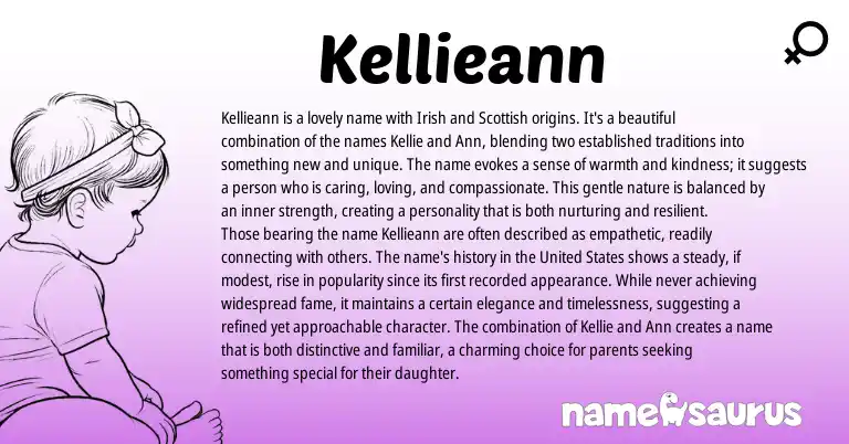 Infographic about Kellieann name meaning, Kellieann is a name from Irish origin(s).