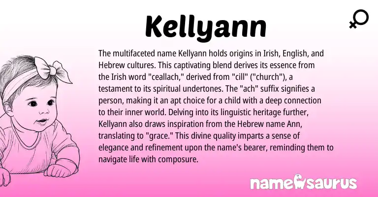 Infographic about Kellyann name meaning, Kellyann is a name from Irish, English, Hebrew origin(s).