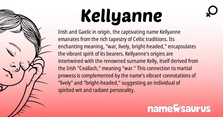 Infographic about Kellyanne name meaning, Kellyanne is a name from Irish, Gaelic, Celtic origin(s).