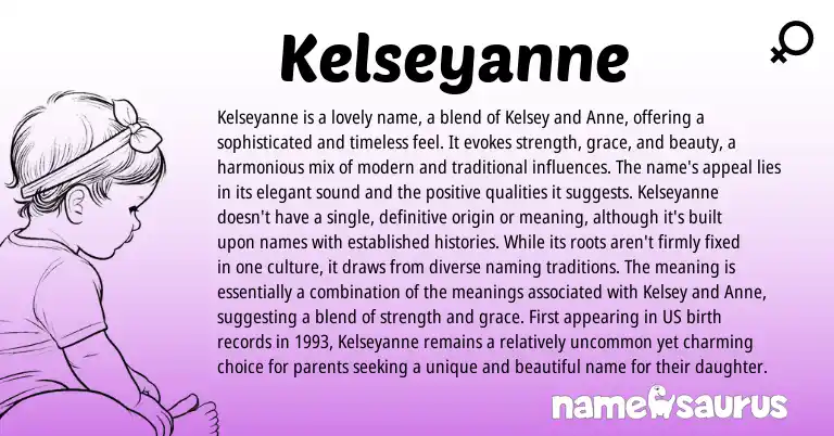 Infographic about Kelseyanne name meaning, Kelseyanne is a name from American origin(s).