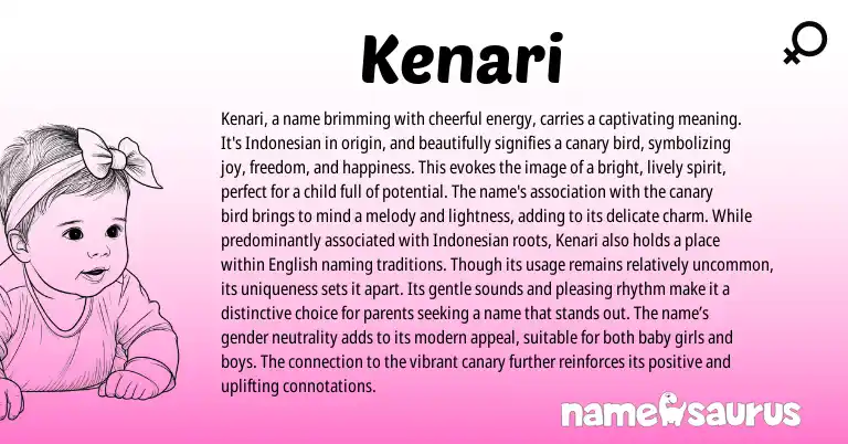 Infographic about Kenari name meaning, Kenari is a name from Indonesian, Persian origin(s).