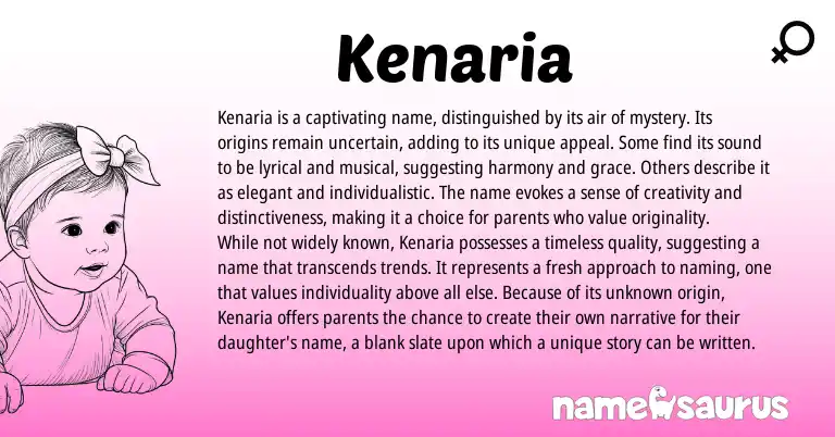 Infographic about Kenaria name meaning, Kenaria is a name from American origin(s).