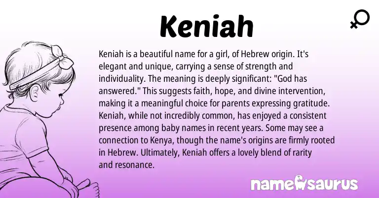 Infographic about Keniah name meaning, Keniah is a name from Hebrew origin(s).