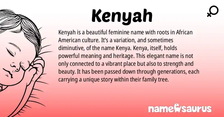 Infographic about Kenyah name meaning, Kenyah is a name from African American origin(s).