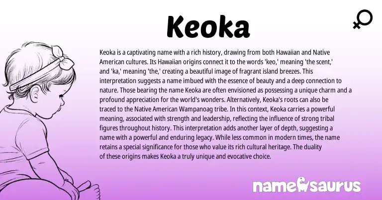 Infographic about Keoka name meaning, Keoka is a name from Hawaiian origin(s).