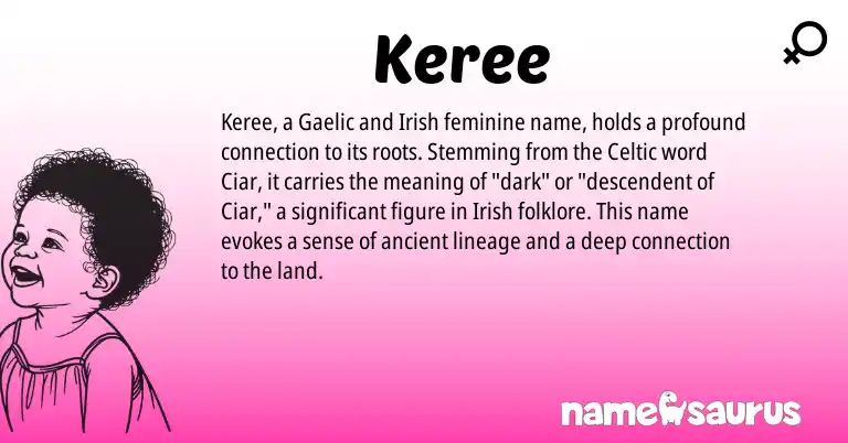 Infographic about Keree name meaning, Keree is a name from Irish, Gaelic, Celtic origin(s).