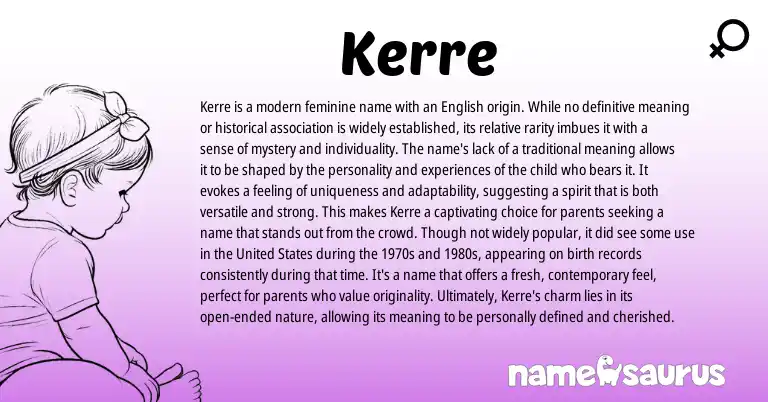 Infographic about Kerre name meaning, Kerre is a name from Other origin(s).