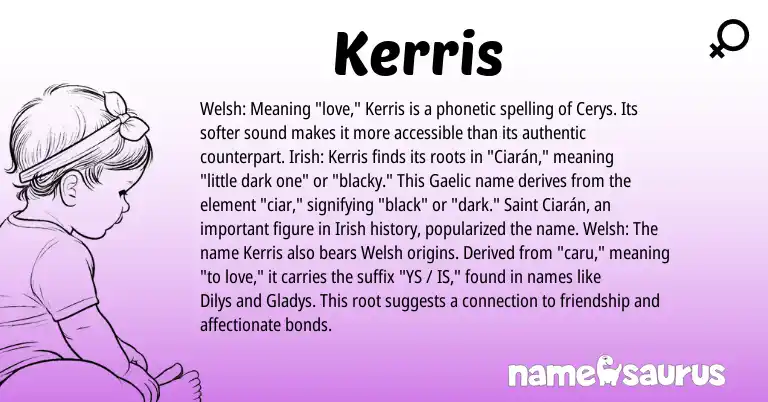 Infographic about Kerris name meaning, Kerris is a name from Irish, Gaelic, Welsh origin(s).