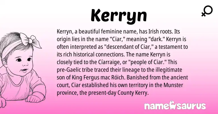 Infographic about Kerryn name meaning, Kerryn is a name from Irish, Gaelic origin(s).