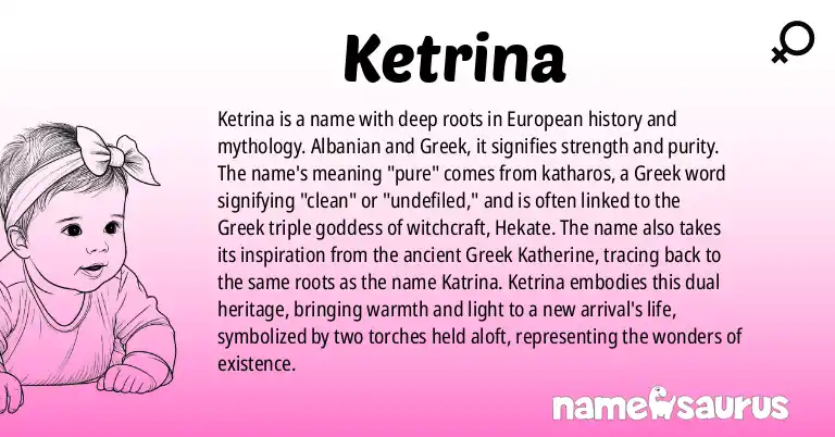 Infographic about Ketrina name meaning, Ketrina is a name from Albanian, Greek origin(s).