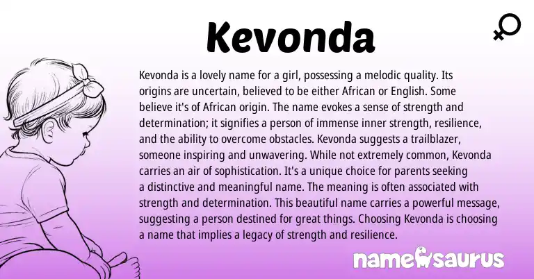 Infographic about Kevonda name meaning, Kevonda is a name from African origin(s).