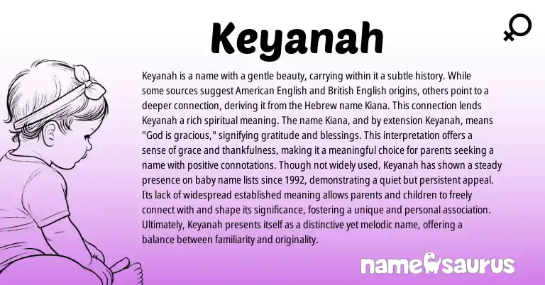 Infographic about Keyanah name meaning, Keyanah is a name from Hebrew origin(s).