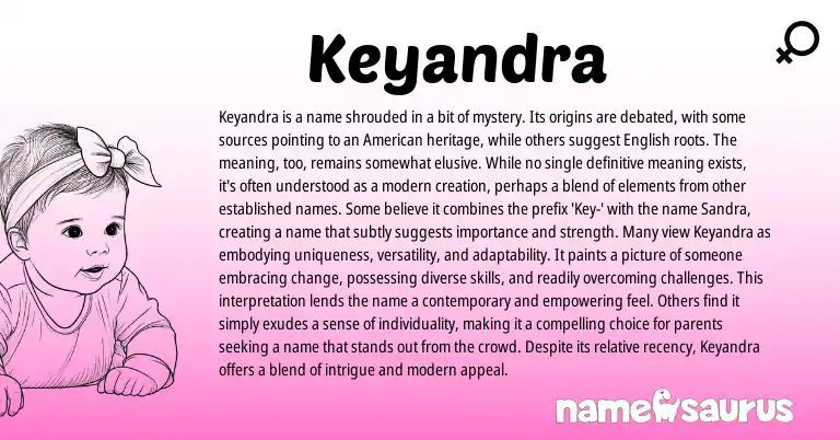 Infographic about Keyandra name meaning, Keyandra is a name from American origin(s).