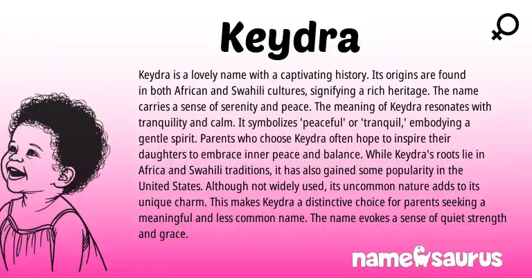 Infographic about Keydra name meaning, Keydra is a name from African, Swahili origin(s).