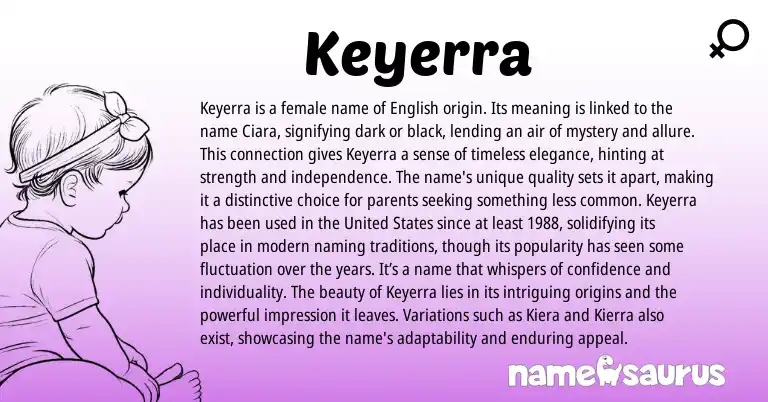 Infographic about Keyerra name meaning, Keyerra is a name from English origin(s).