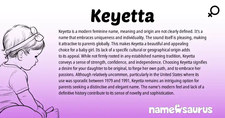 Infographic about Keyetta name meaning, Keyetta is a name from American origin(s).