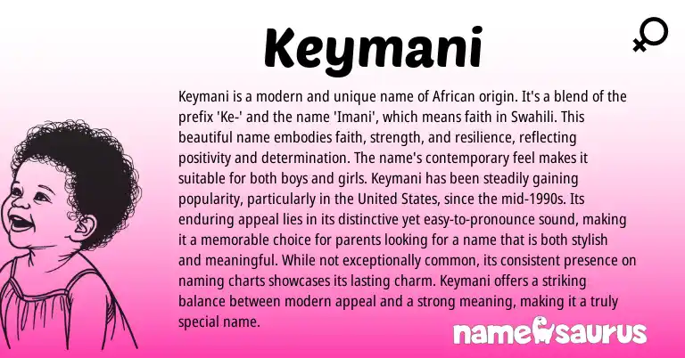 Infographic about Keymani name meaning, Keymani is a name from African, Swahili origin(s).