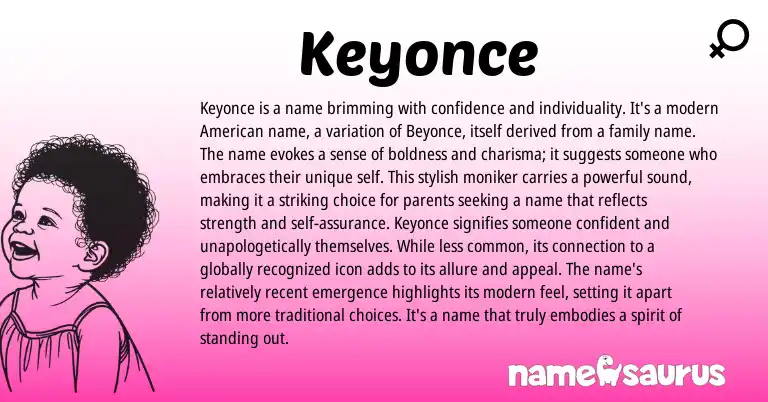 Infographic about Keyonce name meaning, Keyonce is a name from English, American origin(s).
