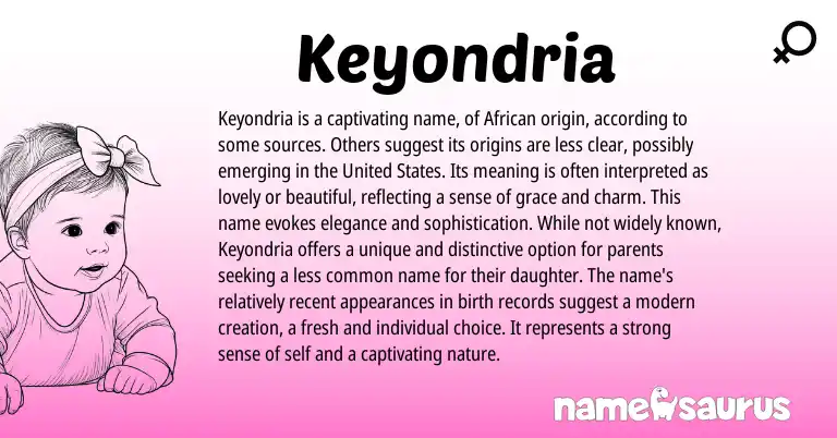 Infographic about Keyondria name meaning, Keyondria is a name from African origin(s).