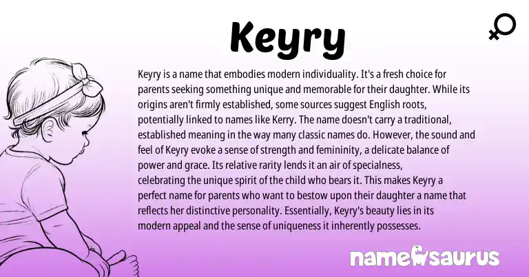 Infographic about Keyry name meaning, Keyry is a name from Other origin(s).