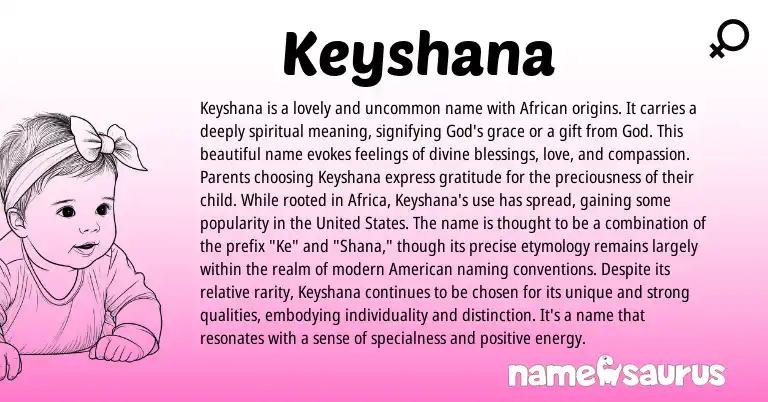 Infographic about Keyshana name meaning, Keyshana is a name from African, American origin(s).