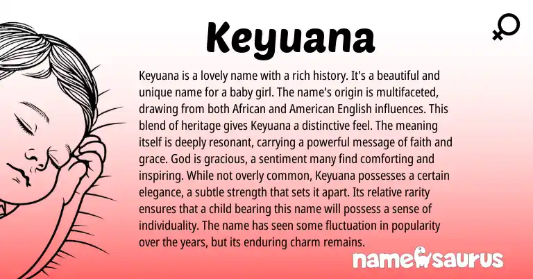 Infographic about Keyuana name meaning, Keyuana is a name from African origin(s).