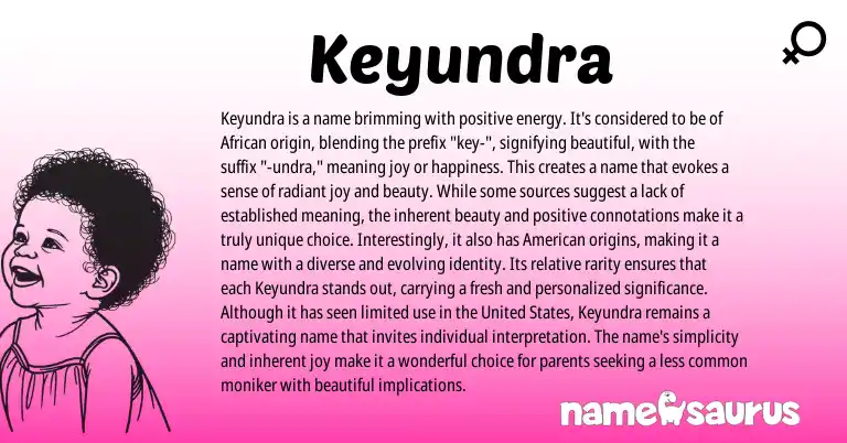 Infographic about Keyundra name meaning, Keyundra is a name from African origin(s).