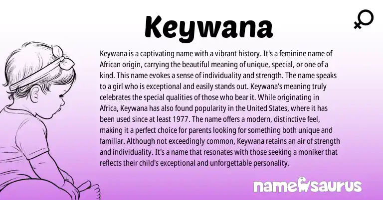 Infographic about Keywana name meaning, Keywana is a name from African origin(s).
