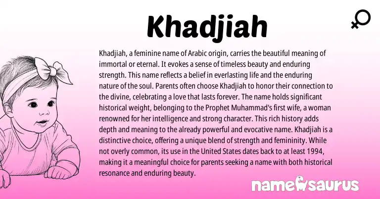 Infographic about Khadjiah name meaning, Khadjiah is a name from Arabic origin(s).