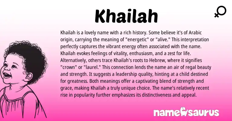Infographic about Khailah name meaning, Khailah is a name from Arabic origin(s).