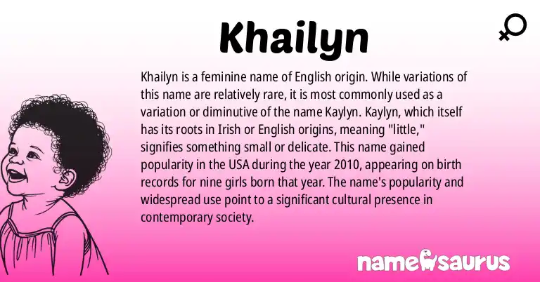 Infographic about Khailyn name meaning, Khailyn is a name from English origin(s).
