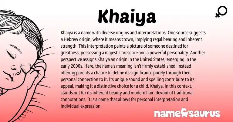 Infographic about Khaiya name meaning, Khaiya is a name from Hebrew, American origin(s).