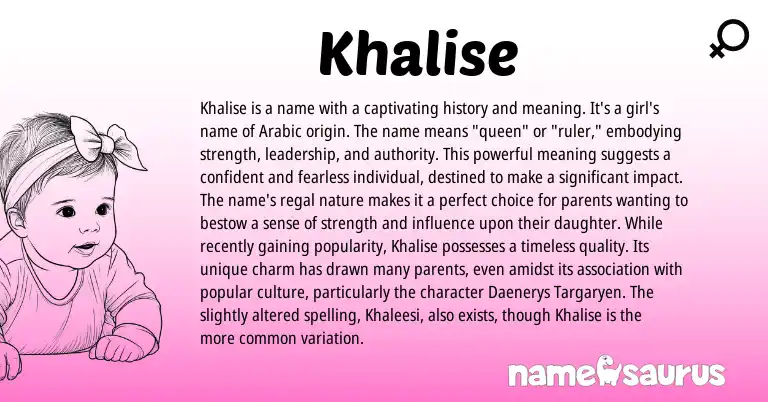 Infographic about Khalise name meaning, Khalise is a name from Arabic origin(s).