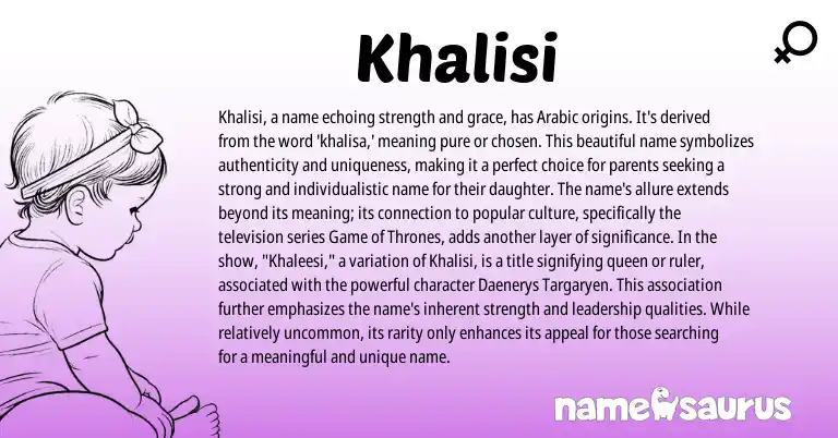 Infographic about Khalisi name meaning, Khalisi is a name from Arabic origin(s).